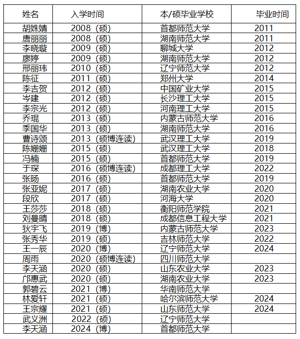 b238619d3aaeab17e1cc07828f6b2ec.png